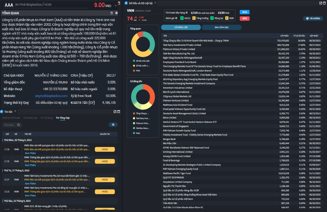 IR Microsite