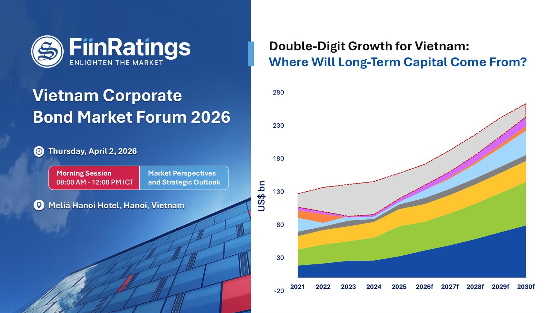 Vietnam’s Double-Digit Growth: Where Will Long-Term Capital Come From? 