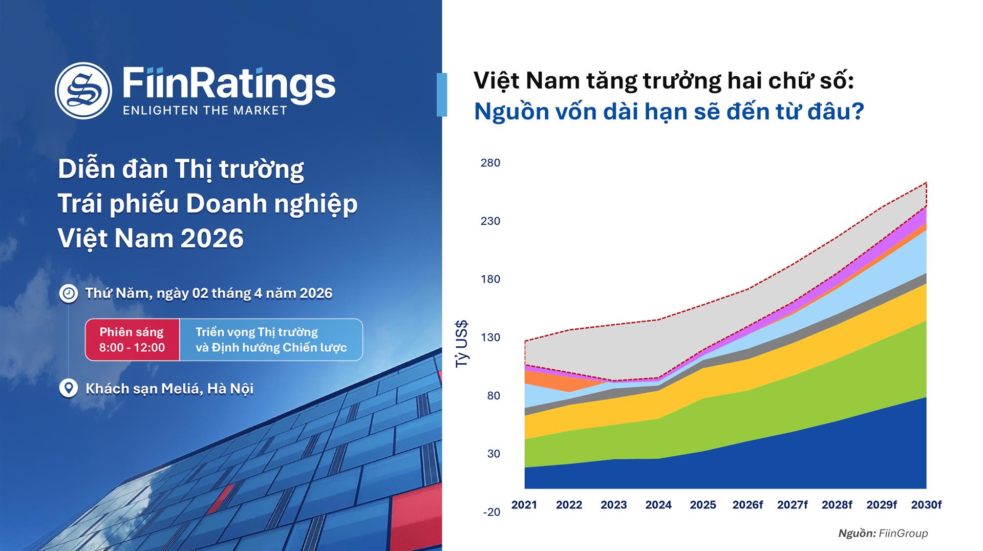 Việt Nam tăng trưởng hai chữ số: Nguồn vốn dài hạn sẽ đến từ đâu? 
